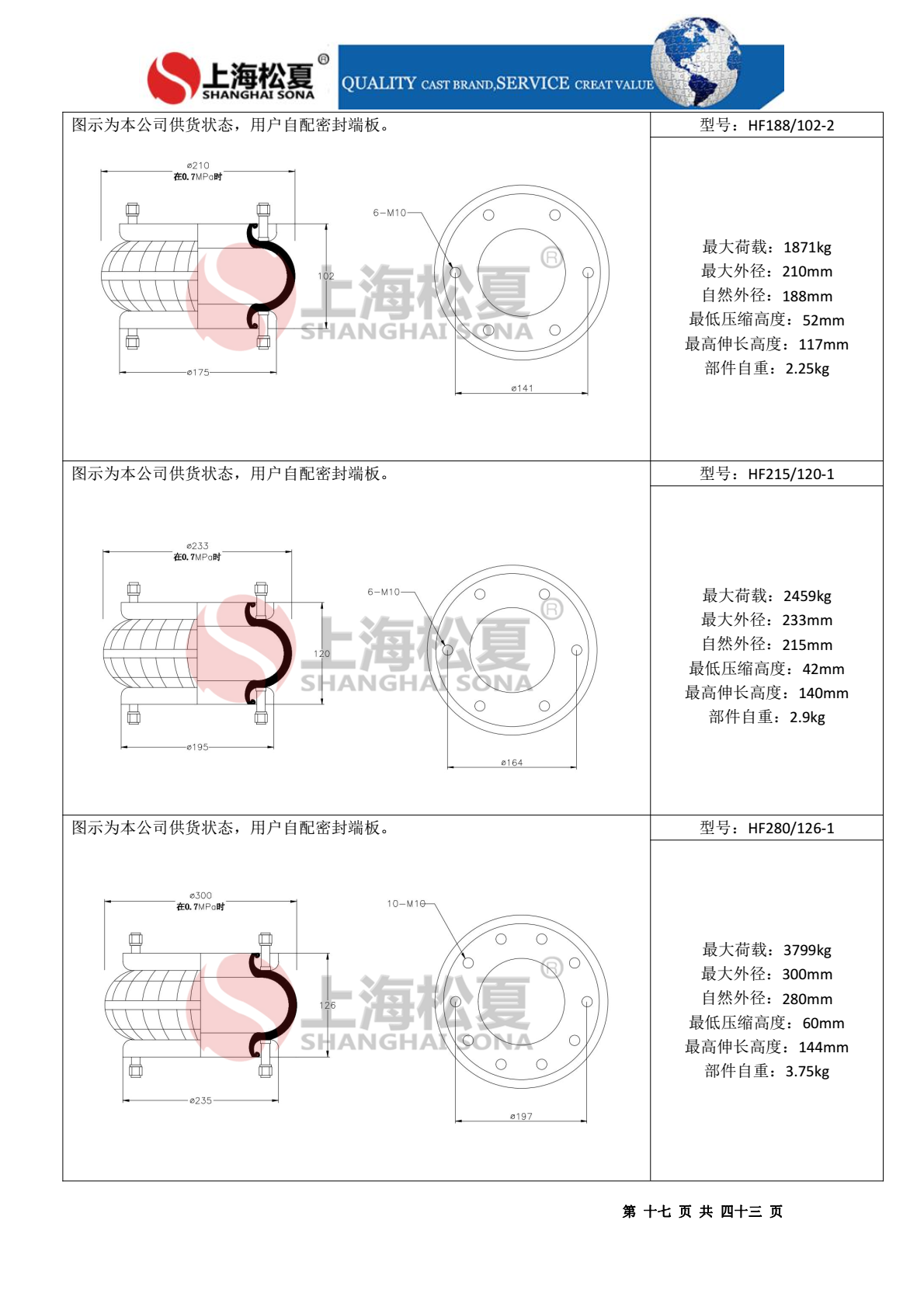 橡膠氣胎 橡膠氣胎